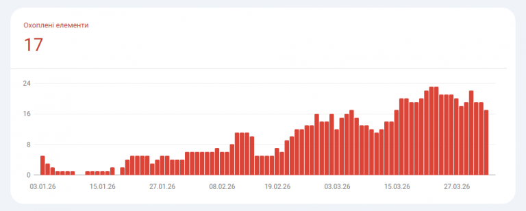 2026 04 03 15 28 57 png