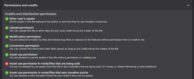 Cities of the North Permissions png