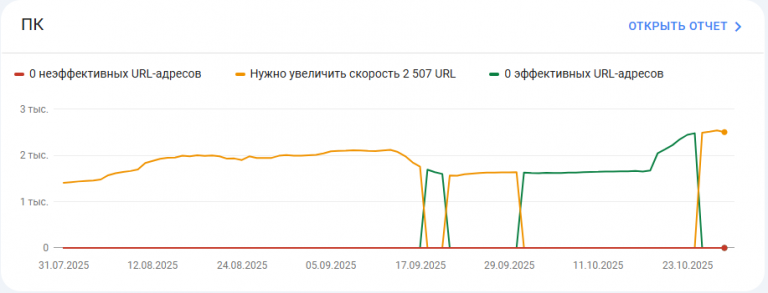 2025 10 29 14 24 58 png