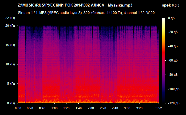 002 АЛИСА   Музыка mp3 png