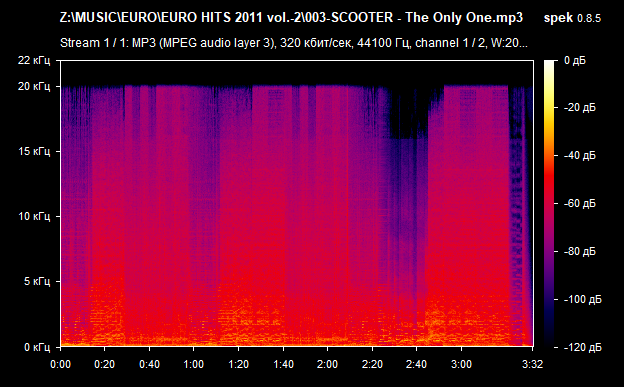003 SCOOTER   The Only One mp3 png