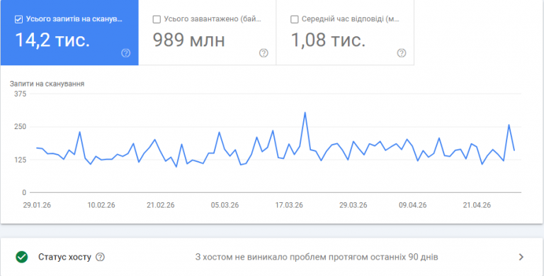 2026 04 29 18 03 26 png