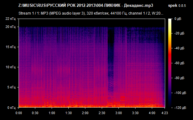 004 ПИКНИК   Декаданс mp3 png