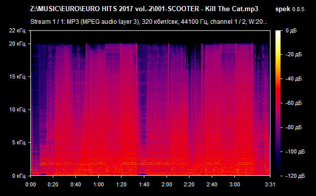 001 SCOOTER   Kill The Cat mp3 png