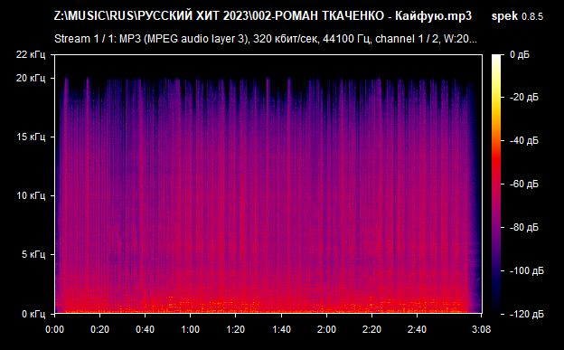 002 РОМАН ТКАЧЕНКО   Кайфую mp3 png