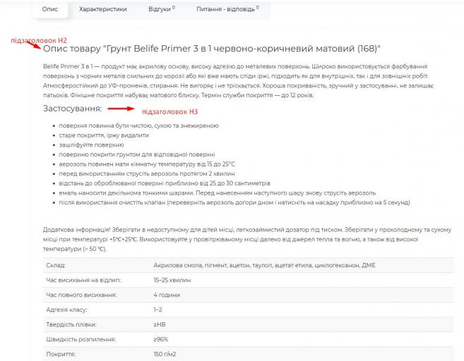 картка товару опис 4 jpg