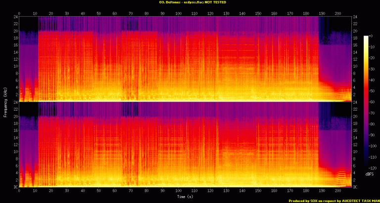 03  Deftones   ecdysis flac Spectrogram png