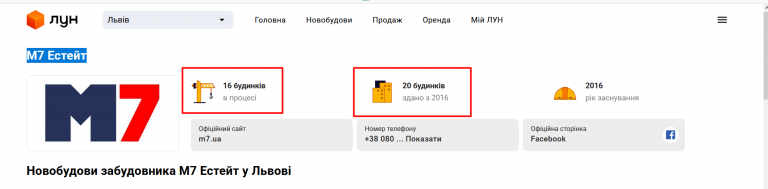 М7 Естейт png