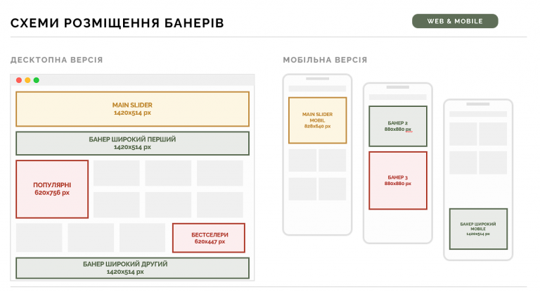 Знімок екрана 2026 06 01 180406 png