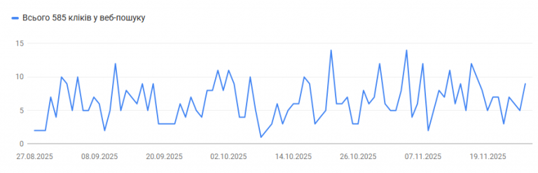 2025 11 28 18 12 50 png