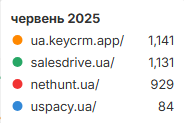 2025 06 04 17 55 54 png