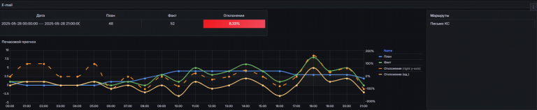 2025 05 28 21 03 10 png