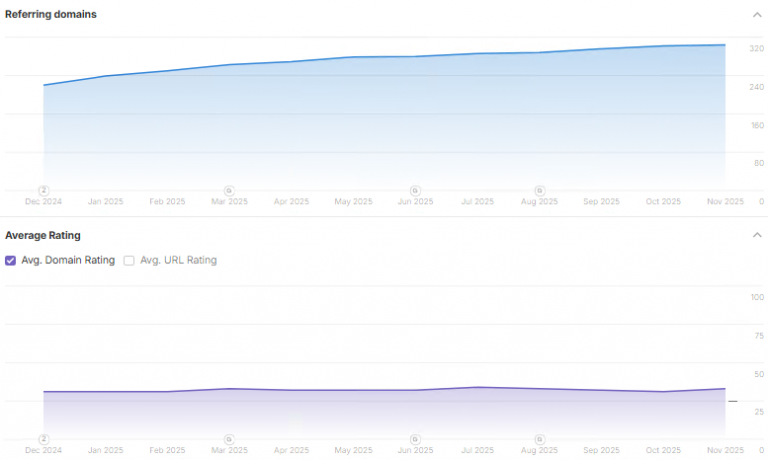 2025 11 24 14 35 47 png