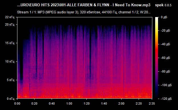 001 ALLE FARBEN   FLYNN   I Need To Know mp3 png