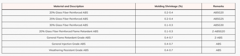 2026 04 07 12 40 28 png