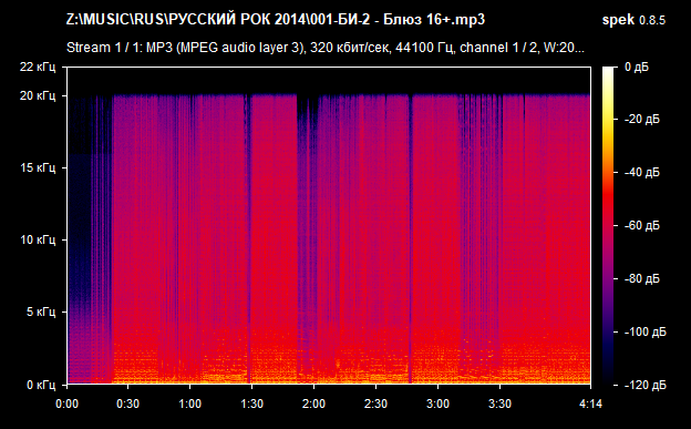 001 БИ 2   Блюз 16  mp3 png