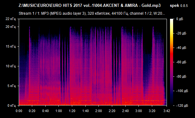 004 AKCENT   AMIRA   Gold mp3 png