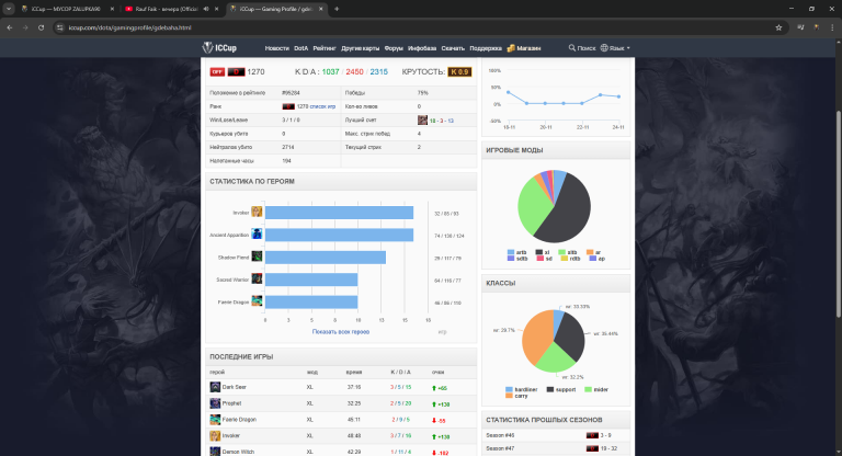 iCCup — Gaming Profile   gdebaha   Google Chrome 25 11 2025 5 47 33 png