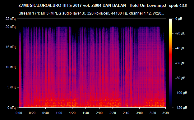 004 DAN BALAN   Hold On Love mp3 png