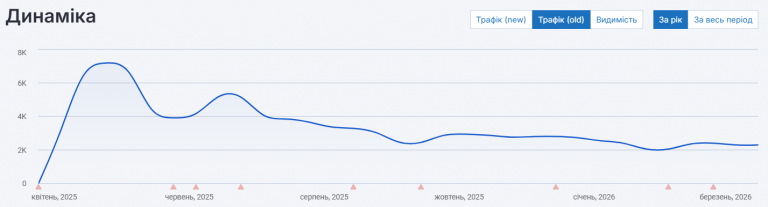 2026 03 24 13 35 17 png