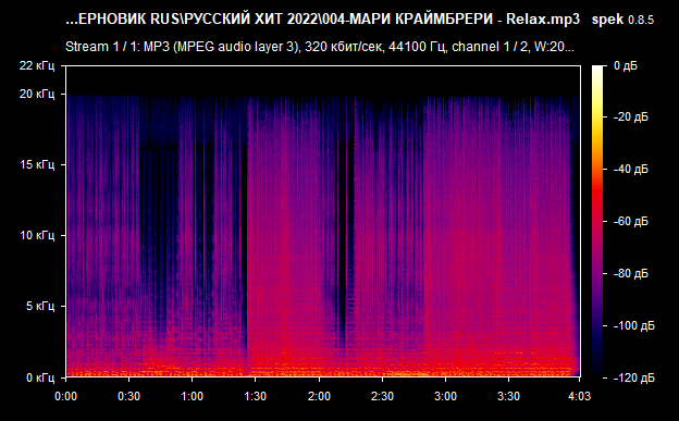 004 МАРИ КРАЙМБРЕРИ   Relax mp3 png