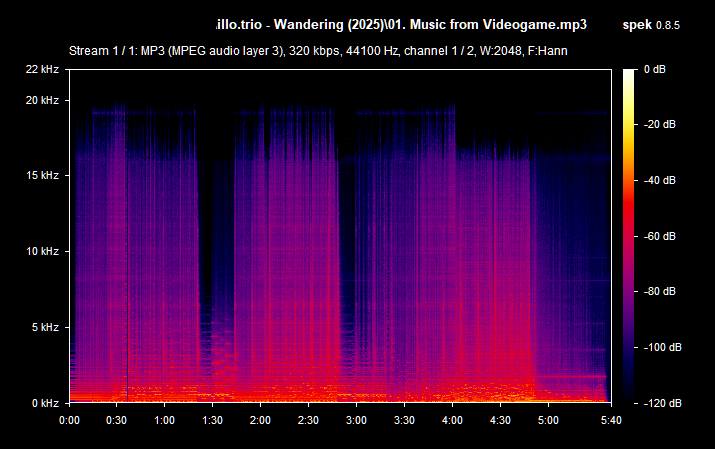 01  Music from Videogame mp3 png