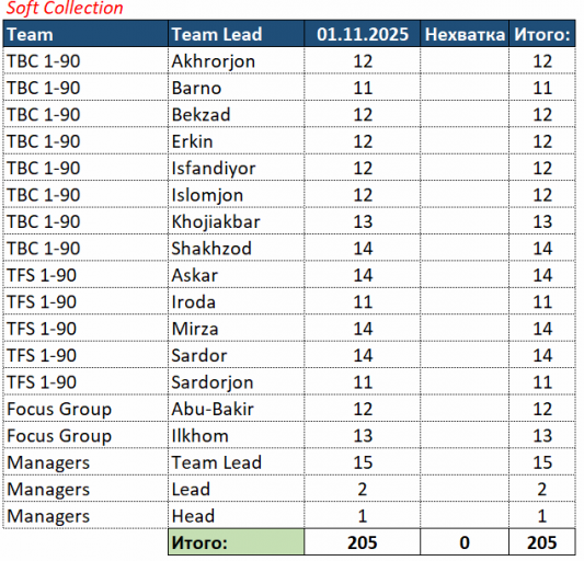 2025 10 31 14 41 32 png