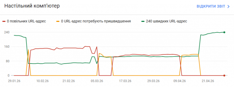 2026 04 29 15 11 58 png