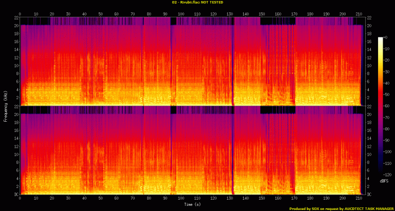 02   Rirubii flac Spectrogram png