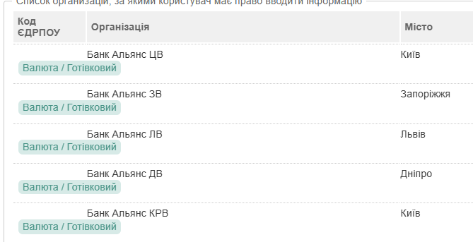 Альянс відд по валюті 1 2026 02 10 182044 png