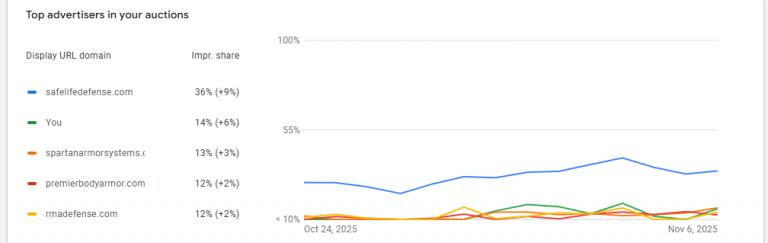 2025 11 07 16 31 09 png