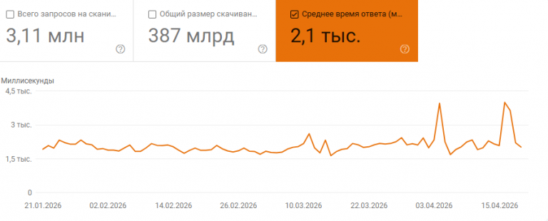 2026 04 21 14 54 24 png