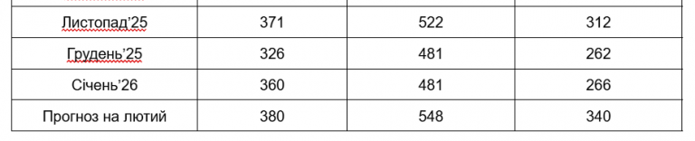 2026 02 08 12 29 09 png