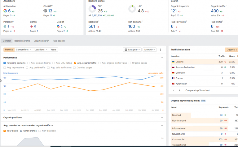 2026 04 27 15 42 17 png