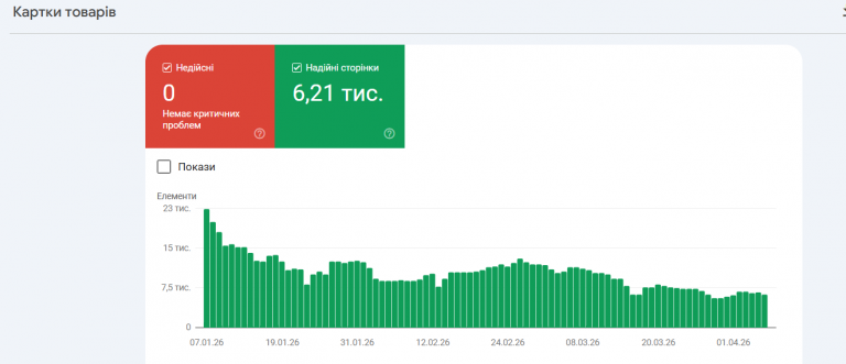 2026 04 07 15 41 53 png