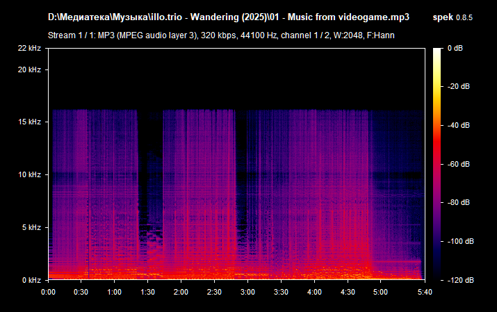 01   Music from videogame mp3 png