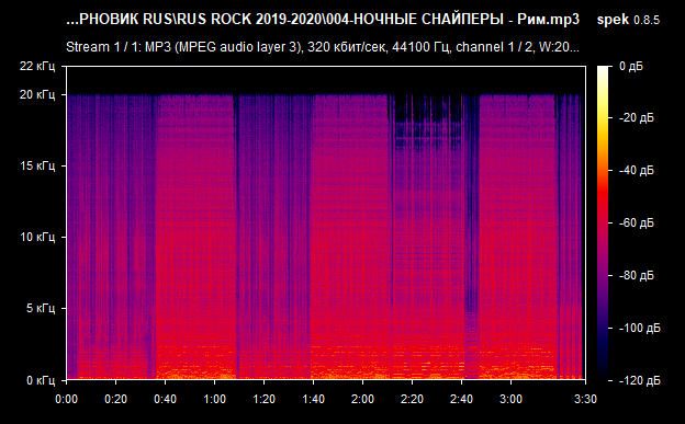 004 НОЧНЫЕ СНАЙПЕРЫ   Рим mp3 png
