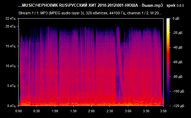 001 НЮША   Выше mp3 png