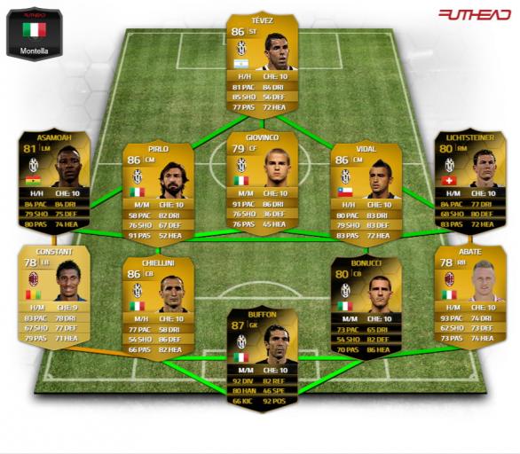 juventusseria a powersquade