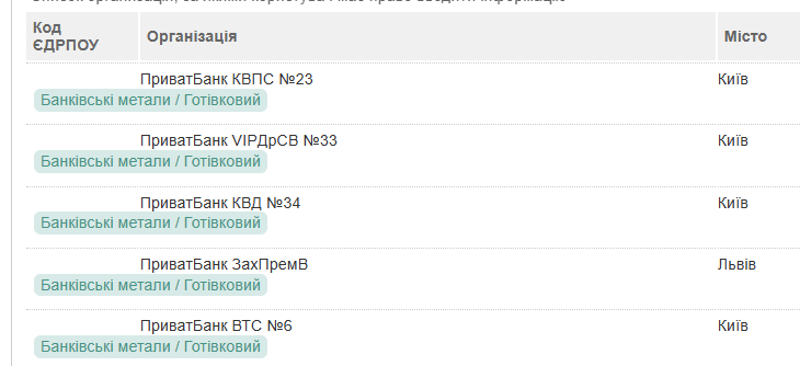 Приватбанк відд метали 2 2026 02 10 msulima png