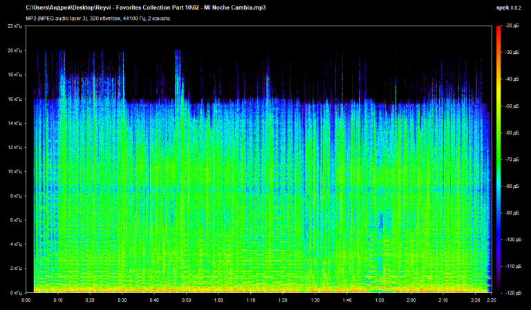 02   Mi Noche Cambia mp3 png