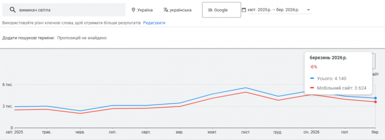 2026 04 14 14 55 07 png