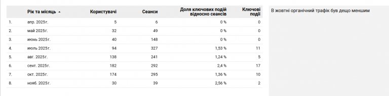 2025 11 05 15 00 49 png