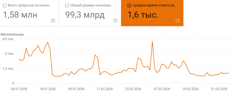 2026 04 06 14 14 23 png