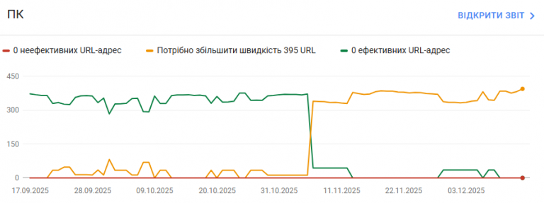 2025 12 16 14 52 32 png