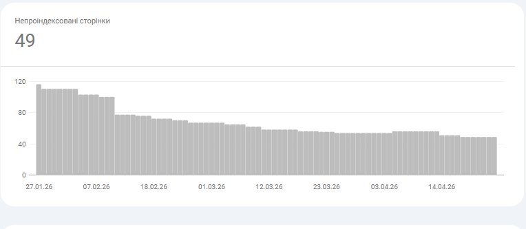 2026 04 27 15 36 16 png