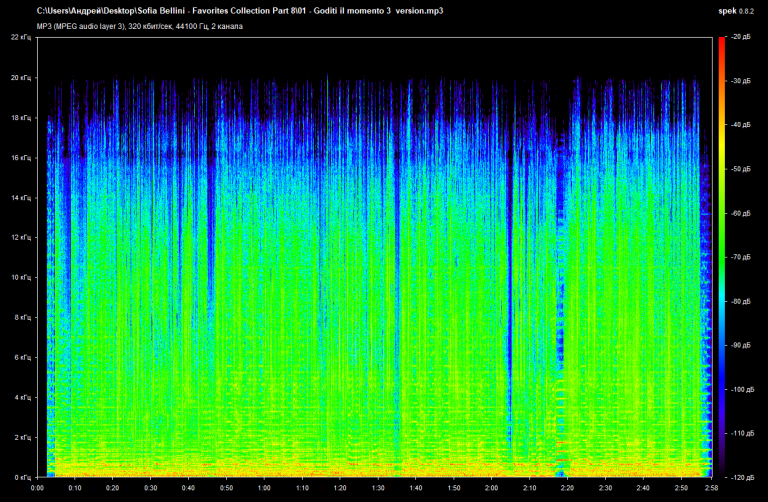 01   Goditi il momento 3  version mp3 png