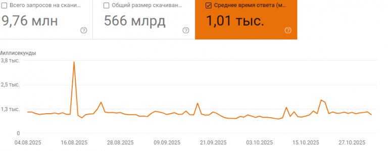 2025 11 02 16 53 36 png