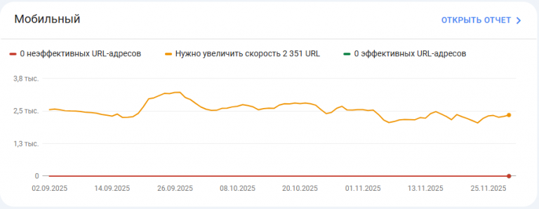 2025 12 01 15 15 09 png