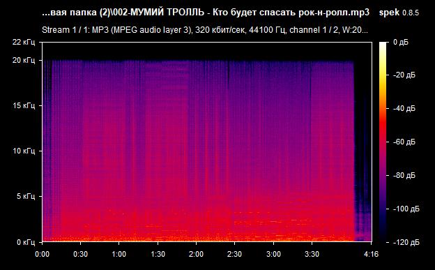 002 МУМИЙ ТРОЛЛЬ   Кто будет спасать рок н ролл mp3 png